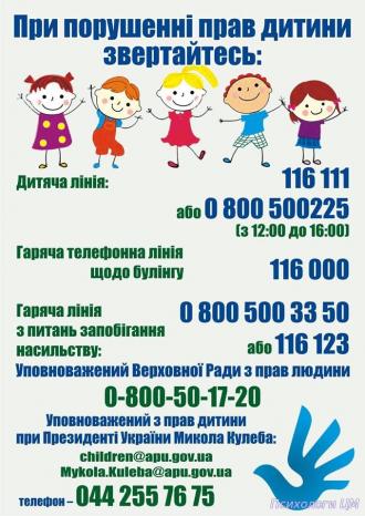 телефони